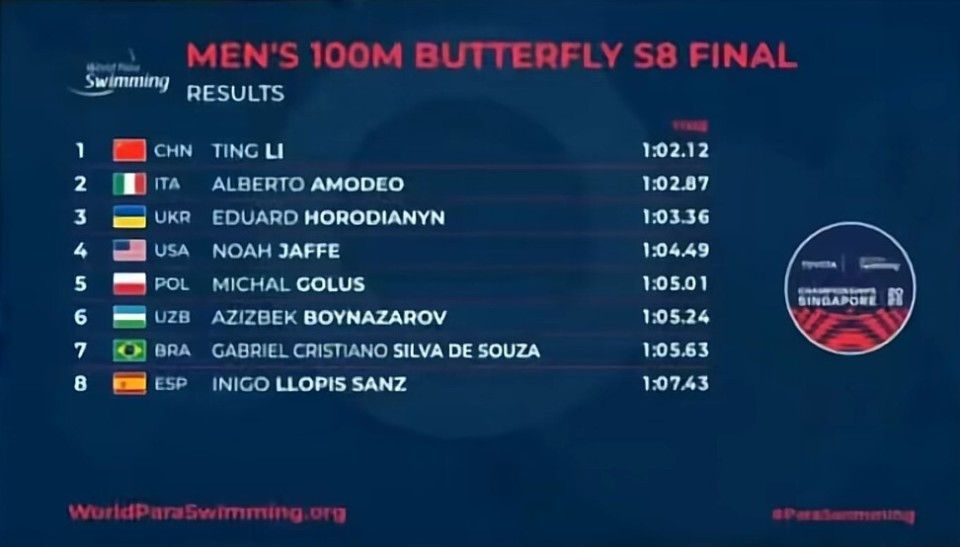 不仅如此 不仅如此